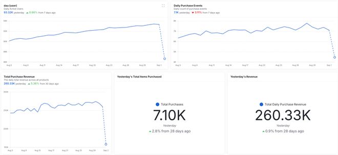 亿美金连公司打包收购接管ChatGPT产品核心瓦利棋牌刚刚OpenAI任命新印裔CTO！11(图7)